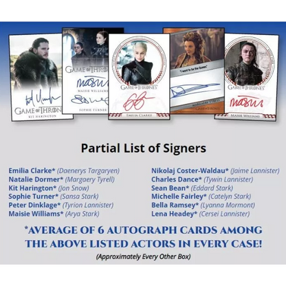 Cartes à collectionner Rittenhouse Game of Thrones Legend of the Realm (pack individuel)