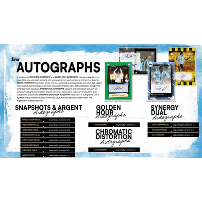 Topps Focus Argentina Hobby Box 2025