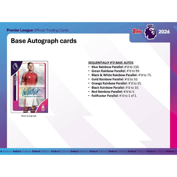 Topps Premier League Soccer (Fußball) EPL Hobby Box 2025/2026