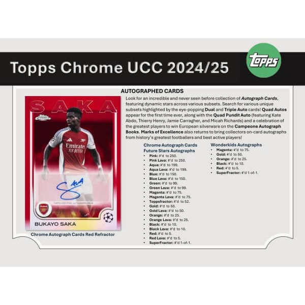 Topps UEFA Competitions Soccer Chrome Jumbo Hobby Box (Fußball) 2024/2025