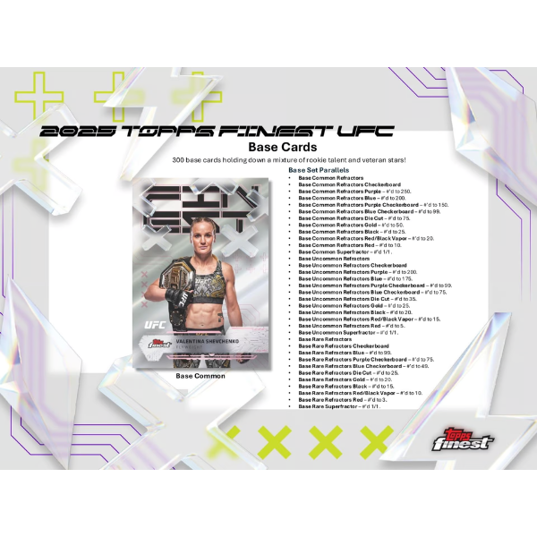 Topps UFC Finest Hobby Box 2025